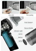 Portable Air Duster Wireless Vacuum Cleaner - ShopzVibe